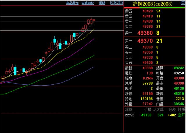 十大外围足球平台app
