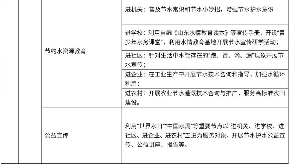 “十大外围足球平台app手机版”
【12·5国际志愿者日】日照青年志愿服务事情在全国平台展播 两项目摘金夺银!(图8) “十大外围足球平台app手机版”
【12·5国际志愿者日】日照青年志愿服务事情在全国平台展播 两项目摘金夺银!(图8)